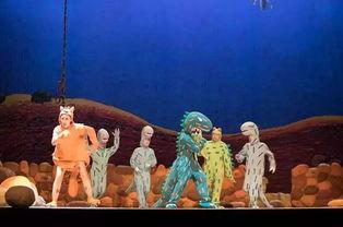 猴王吃瓜童话剧视频,一场奇幻童话剧的欢乐盛宴